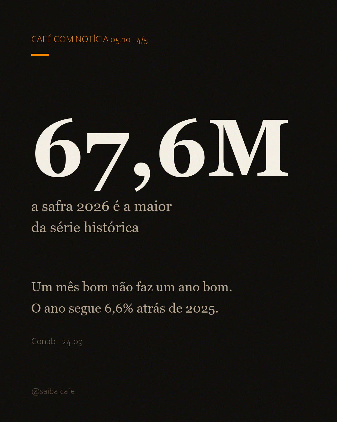 Slide do post: 67,6M sacas, a safra 2026, a maior da série histórica